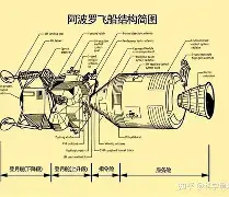 休斯敦火箭内部会议纪要流出：清晨外线爆发，欧超杯使命明确，轮换策略成焦点的简单介绍